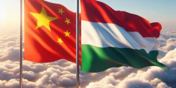 China and Hungary flag